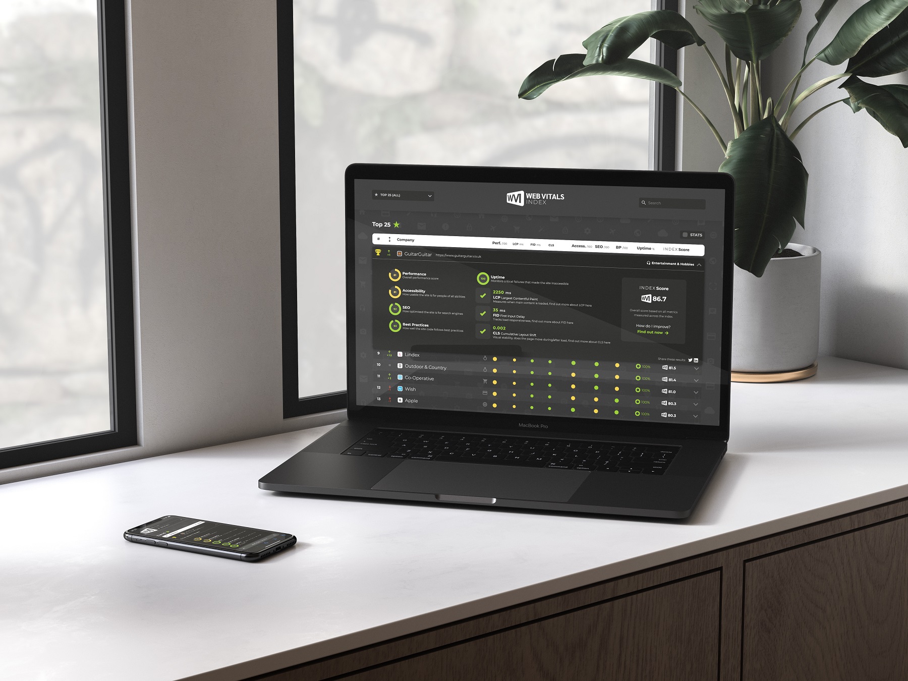 Web Vitals Index-8db87172